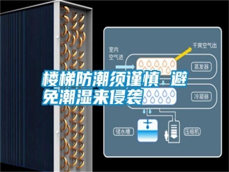 常見問題樓梯防潮須謹(jǐn)慎 避免潮濕來侵襲