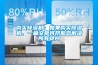 購(gòu)買除濕機(jī)：如果購(gòu)買除濕機(jī)，一篇文章將幫助您解決所有疑問(wèn)