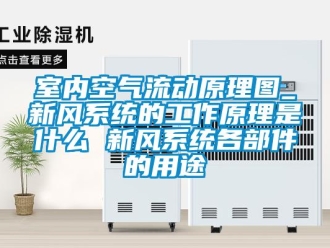企業(yè)新聞室內(nèi)空氣流動原理圖_新風(fēng)系統(tǒng)的工作原理是什么 新風(fēng)系統(tǒng)各部件的用途
