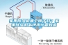 家用除濕機哪個牌子好？家用除濕機品牌排行要知道