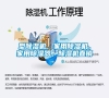 型除濕機(jī)，家用除濕機(jī)，家用除濕器，除濕機(jī)直銷